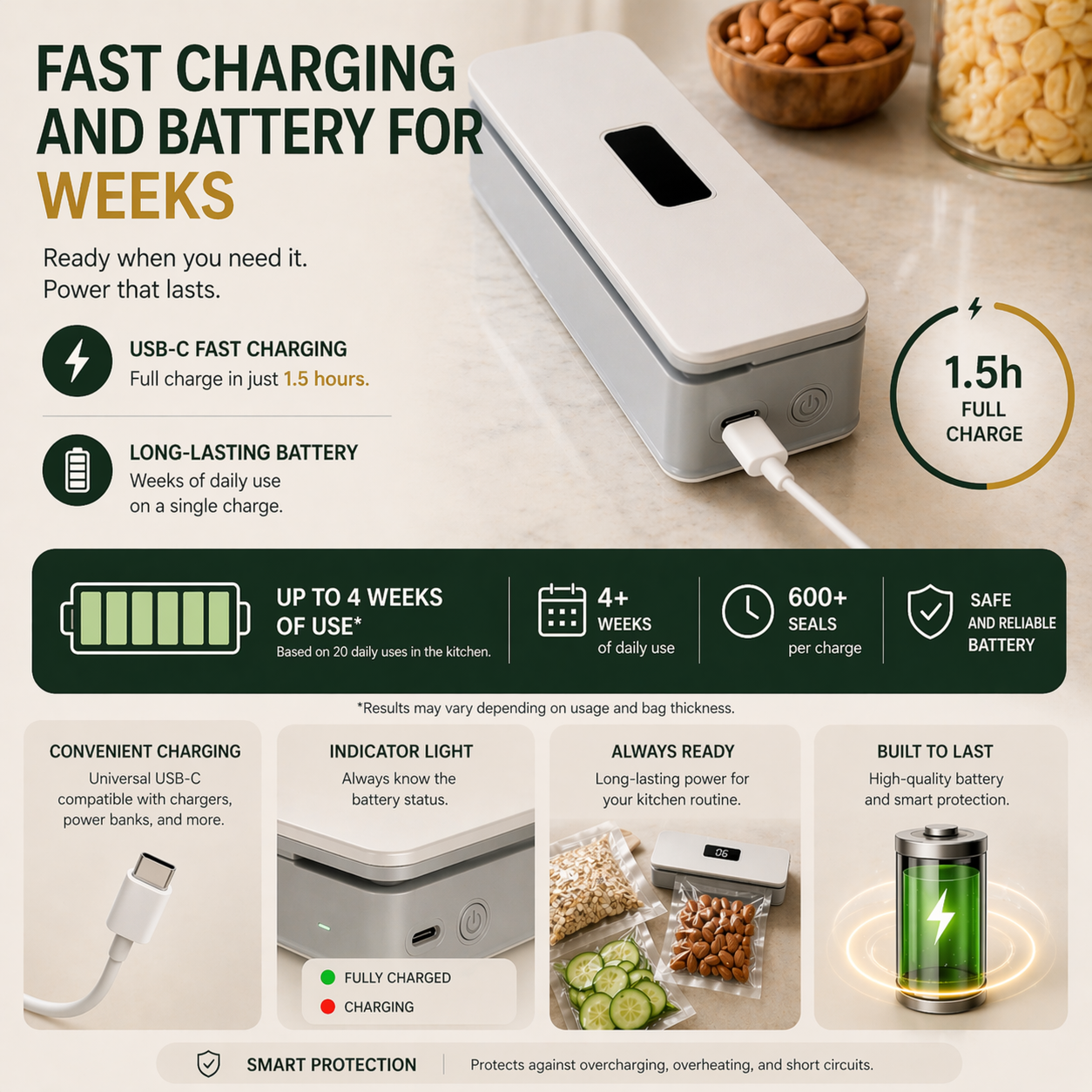 FreshSeal — Portable Bag Sealer